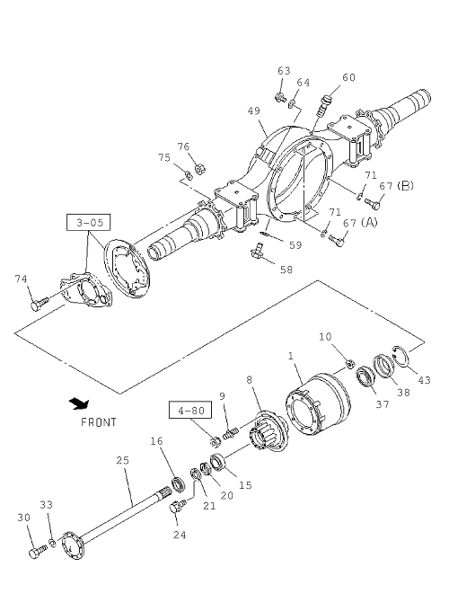 Partial Engine